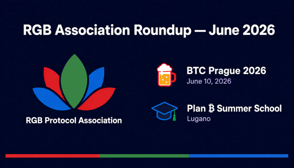 Association-roundup-june