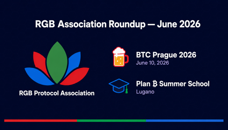 roundup-june