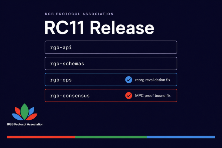rc11-update-thumbnail
