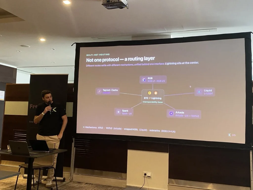 Walter Maffione of KaleidoSwap presenting at BTC Prague 2026 Freedom Tech Summit