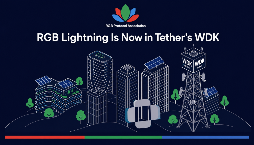 RGB Protocol Association lotus logo above the title "RGB Lightning Is Now in
  ▎ Tether's WDK", illustrating a dark navy isometric city skyline with solar-paneled buildings and a telecom tower labeled "WDK tether.", closing with the red-green-blue Association brand bar
