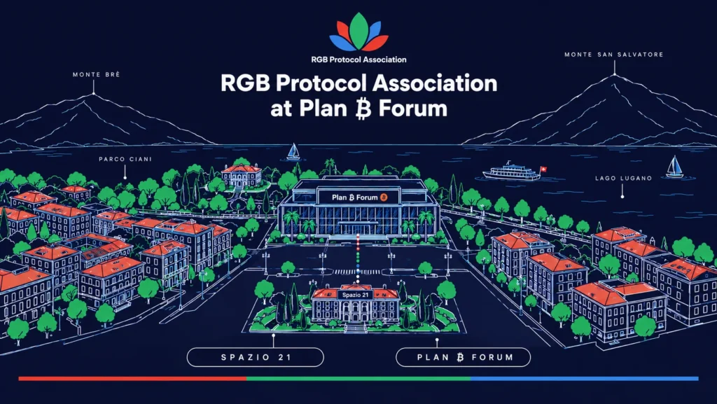 RGB Protocol Association at Plan B Forum 2026 and Spazio 21 in Lugano